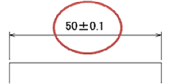 fx2-faq